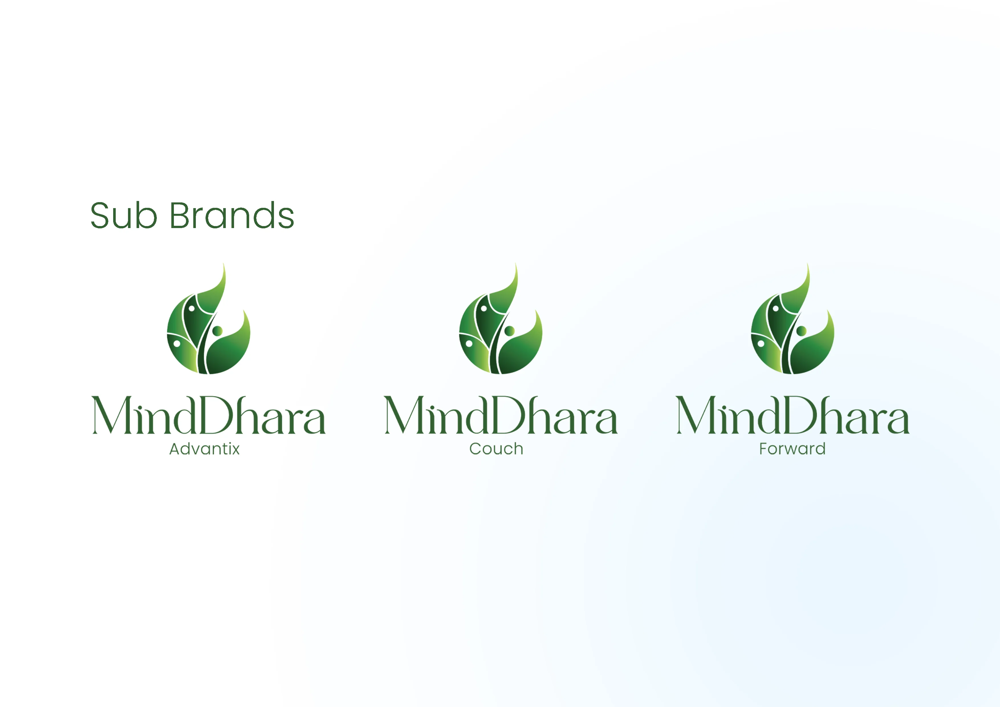 Three MindDhara sub-brand logos arranged horizontally — MindDhara Advantix, MindDhara Couch, and MindDhara Forward — each with the same parent icon and wordmark in a stacked format