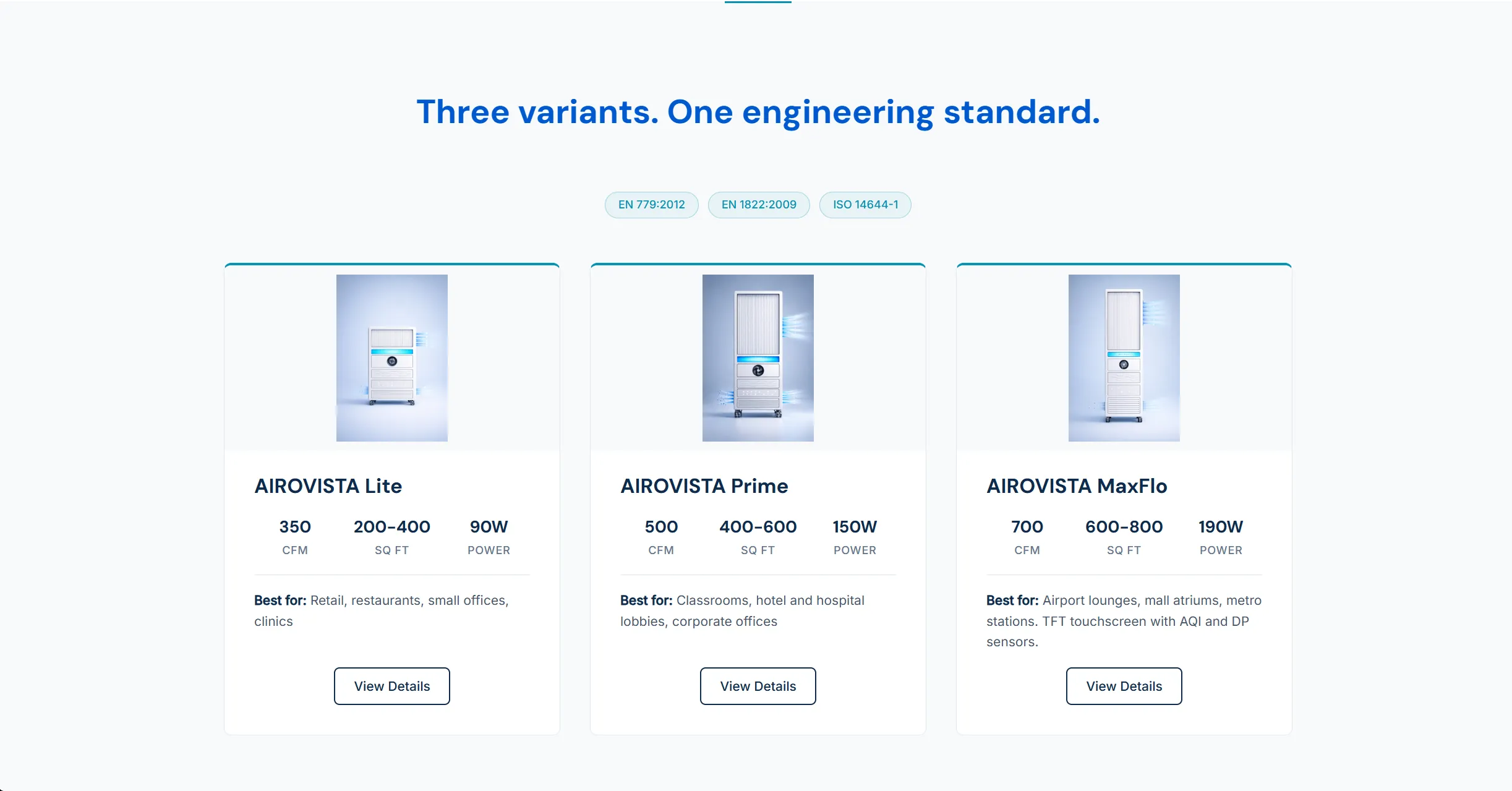 Three Airovista product variant cards -- Lite, Prime, and MaxFlo -- with CFM, coverage, and power specifications